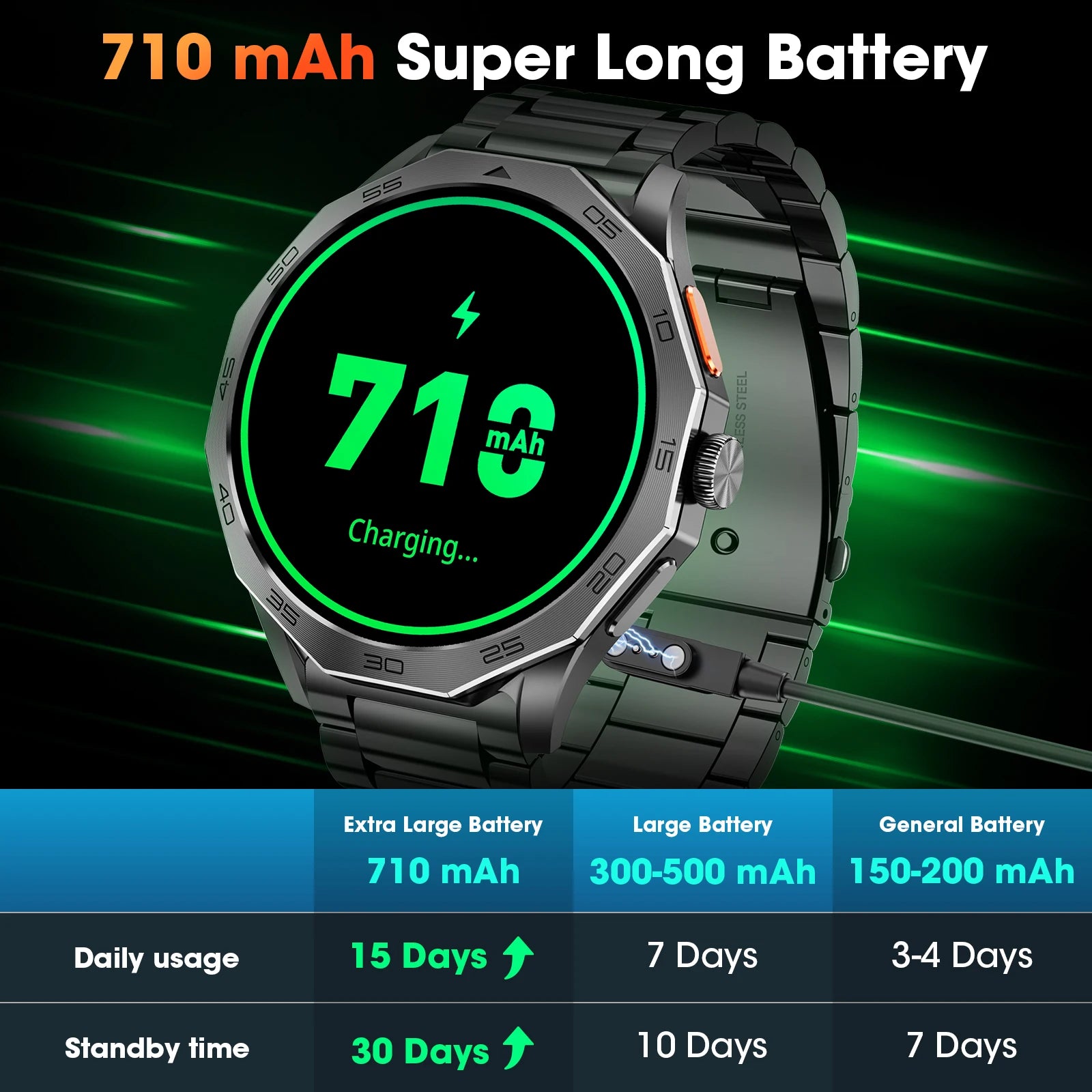 Relógio Smartwatch masculino Karchilor, tela de alta definição 1.85, chamada Bluetooth IP68 relógio esportivo fitness à prova d'água, fitness esportivo