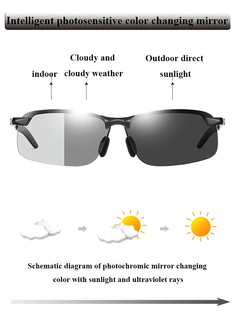 Óculos Photochromic Polarizado