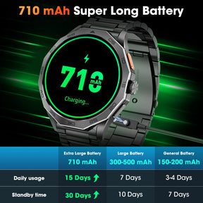 Relógio Smartwatch masculino Karchilor, tela de alta definição 1.85, chamada Bluetooth IP68 relógio esportivo fitness à prova d'água, fitness esportivo