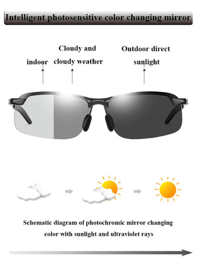 Óculos Photochromic Polarizado